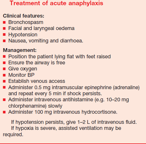 Treatment of acute anaphylaxis