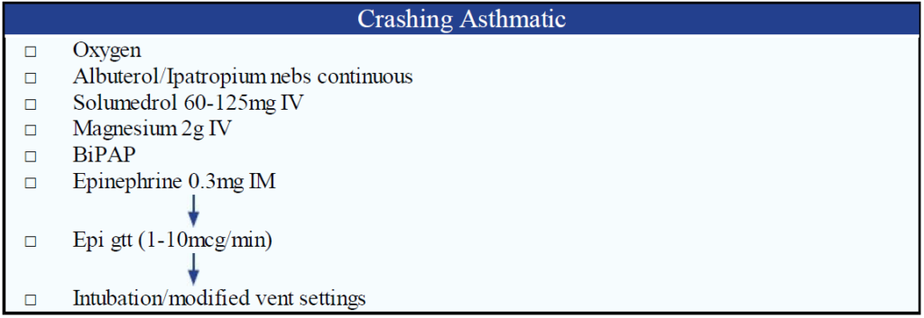 Crashing Asthmatic