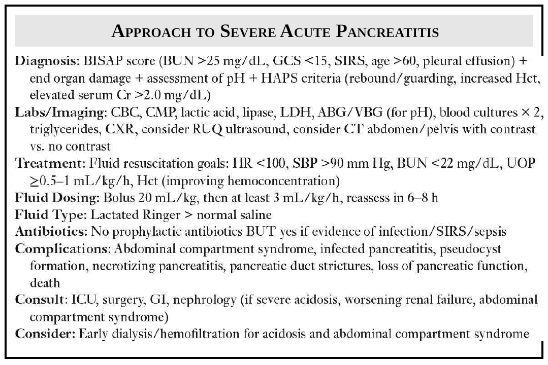 Approach to Severe Acute Pancreatitis