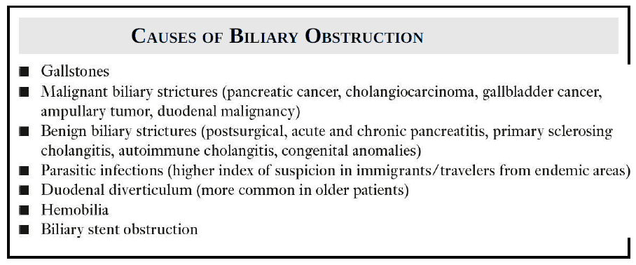 Causes of Biliary Obstruction